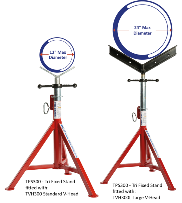 Pipe Stands